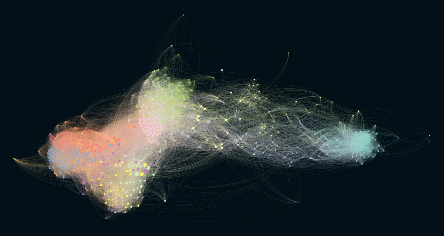 Project Visible Communities Social Graph